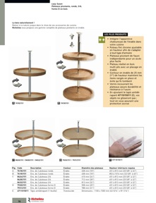 Librairie des catalogues Richelieu - Solutions - Systèmes de rangement et accessoires de cuisine
 - page 78