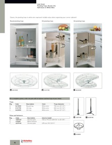 Librería de catálogos Richelieu - Solutions - Kitchen Accessories and Storage Systems
 - página 82