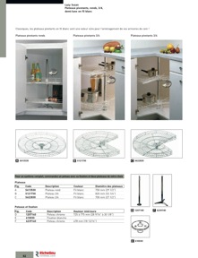 Librairie des catalogues Richelieu - Solutions - Systèmes de rangement et accessoires de cuisine
 - page 82