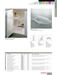 Richelieu Catalog Library - Solutions - Kitchen Accessories and Storage Systems
 - page 83