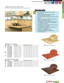 Librairie des catalogues Richelieu - Solutions - Systèmes de rangement et accessoires de cuisine
 - page 85