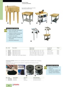 Richelieu Catalog Library - Solutions - Kitchen Accessories and Storage Systems
 - page 86