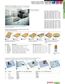 Librairie des catalogues Richelieu - Solutions - Systèmes de rangement et accessoires de cuisine
 - page 87