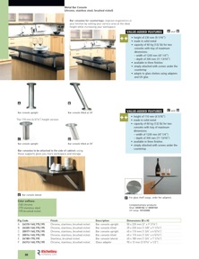 Richelieu Catalog Library - Solutions - Kitchen Accessories and Storage Systems
 - page 88