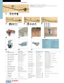 Librería de catálogos Richelieu - Solutions - Kitchen Accessories and Storage Systems
 - página 92