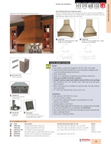 Librería de catálogos Richelieu - Solutions - Kitchen Accessories and Storage Systems
 - página 93