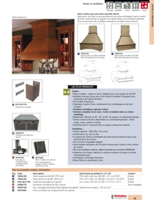 Librairie des catalogues Richelieu - Solutions - Systèmes de rangement et accessoires de cuisine
 - page 93