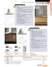Librería de catálogos Richelieu - Solutions - Kitchen Accessories and Storage Systems
 - página 95