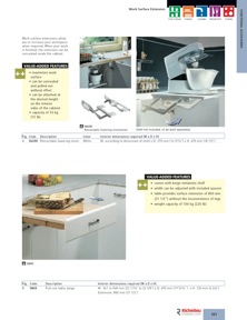 Librería de catálogos Richelieu - Solutions - Kitchen Accessories and Storage Systems
 - página 101