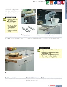 Librairie des catalogues Richelieu - Solutions - Systèmes de rangement et accessoires de cuisine
 - page 101