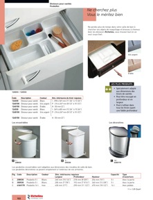 Librairie des catalogues Richelieu - Solutions - Systèmes de rangement et accessoires de cuisine
 - page 102