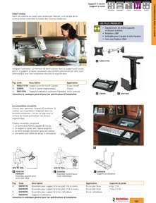 Librairie des catalogues Richelieu - Solutions - Systèmes de rangement et accessoires de cuisine
 - page 107