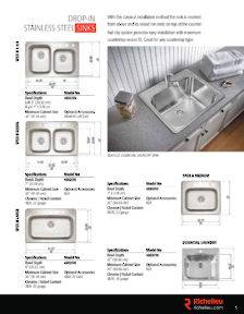 Librairie des catalogues Richelieu - Blanco - Kitchen Sinks and Faucets
 - page 5