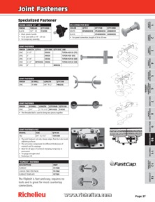 Richelieu Catalog Library - Fastener Guide
 - page 25