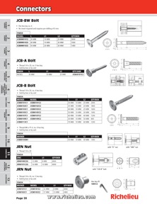 Richelieu Catalog Library - Fastener Guide
 - page 26