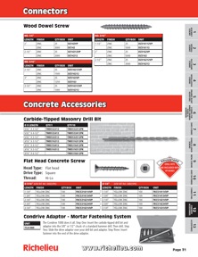 Richelieu Catalog Library - Fastener Guide
 - page 29