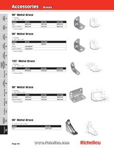 Richelieu Catalog Library - Fastener Guide
 - page 32