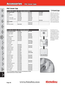 Richelieu Catalog Library - Fastener Guide
 - page 36