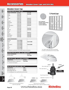 Richelieu Catalog Library - Fastener Guide
 - page 38