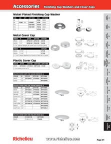 Richelieu Catalog Library - Fastener Guide
 - page 39