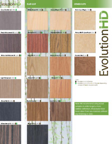 Richelieu Catalog Library - Evolution HD
 - page 3