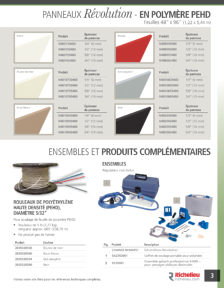 Librairie des catalogues Richelieu - Solutions extérieures
 - page 3