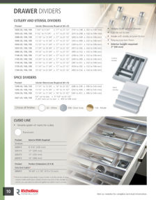 Richelieu Catalog Library - Outdoors Solutions
 - page 10