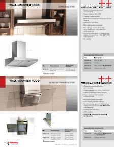 Richelieu Catalog Library - Range Hoods - Stainless Steel, Wood, Accessories
 - page 4
