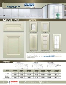 Richelieu Catalog Library - Excelsius Cabinet Doors - USA
 - page 4