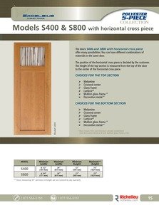 Richelieu Catalog Library - Excelsius Cabinet Doors - USA
 - page 15