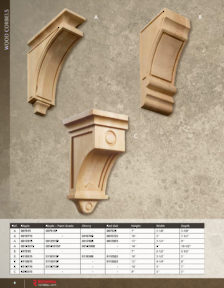 Richelieu Catalog Library - Corbels & Ornaments Collection
 - page 4