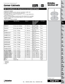 Richelieu Catalog Library - Richelieu 2017 CCRM US
 - page 111