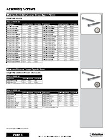 Richelieu Catalog Library - Screws and Fasteners
 - page 6