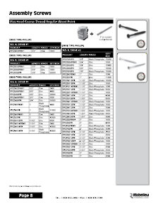 Librairie des catalogues Richelieu - Screws and Fasteners
 - page 8