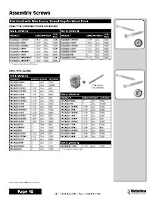 Librairie des catalogues Richelieu - Screws and Fasteners
 - page 10