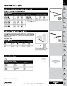 Librairie des catalogues Richelieu - Screws and Fasteners
 - page 11