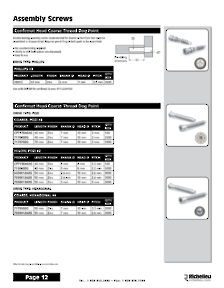 Librairie des catalogues Richelieu - Screws and Fasteners
 - page 12
