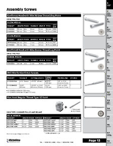 Richelieu Catalog Library - Screws and Fasteners
 - page 13