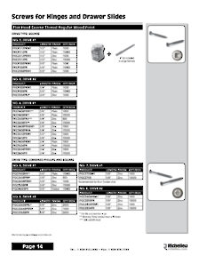 Librairie des catalogues Richelieu - Screws and Fasteners
 - page 14