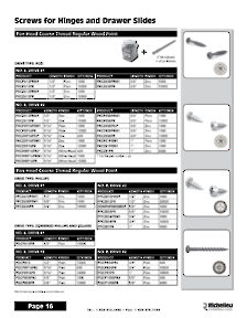Richelieu Catalog Library - Screws and Fasteners
 - page 16