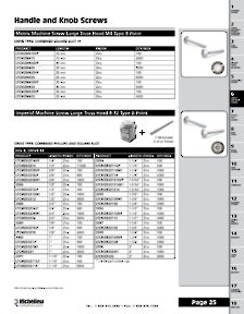 Librairie des catalogues Richelieu - Screws and Fasteners
 - page 25
