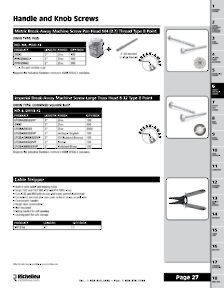 Librairie des catalogues Richelieu - Screws and Fasteners
 - page 27