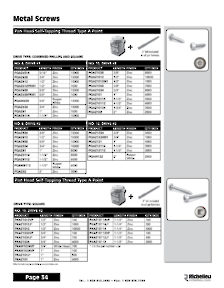Richelieu Catalog Library - Screws and Fasteners
 - page 34