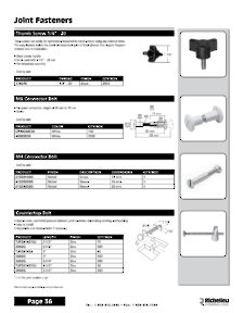 Richelieu Catalog Library - Screws and Fasteners
 - page 36