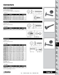 Richelieu Catalog Library - Screws and Fasteners
 - page 39