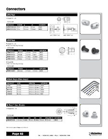 Richelieu Catalog Library - Screws and Fasteners
 - page 40