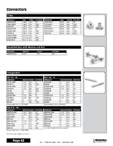 Librairie des catalogues Richelieu - Screws and Fasteners
 - page 42