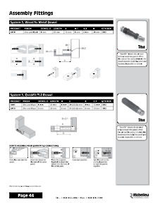 Richelieu Catalog Library - Screws and Fasteners
 - page 44