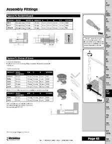 Librairie des catalogues Richelieu - Screws and Fasteners
 - page 45