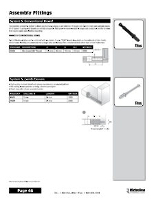Richelieu Catalog Library - Screws and Fasteners
 - page 46